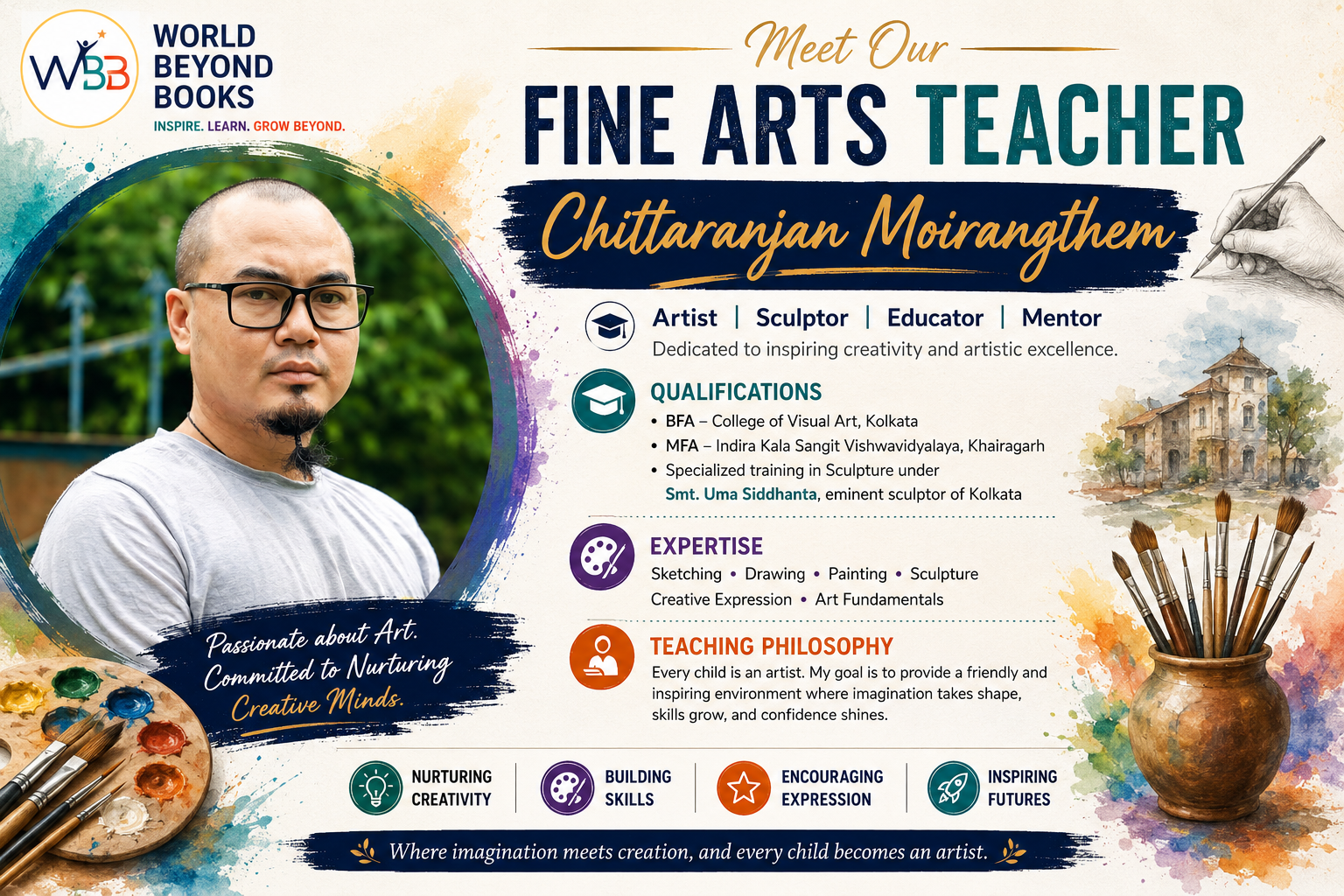 Fine arts teacher Chittaranjan Moirangthem